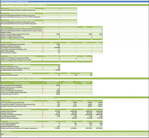 exchangerolecalculator